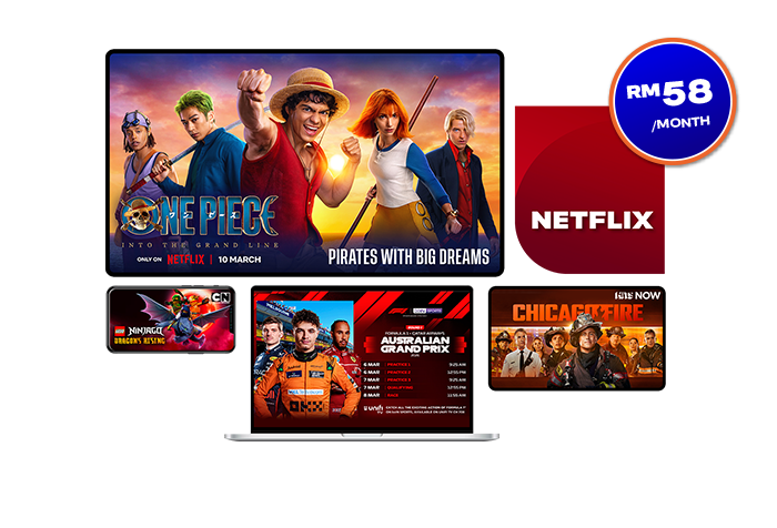 Unifi smart devices add on