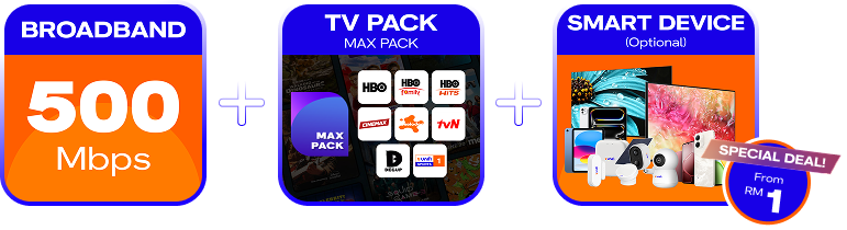The more you get, the more you save — Broadband, TV Pack, and Smart Device bundle