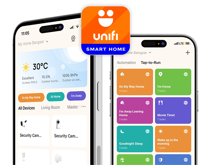 My Unifi App