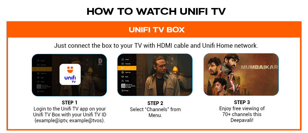 Unifi TV Box