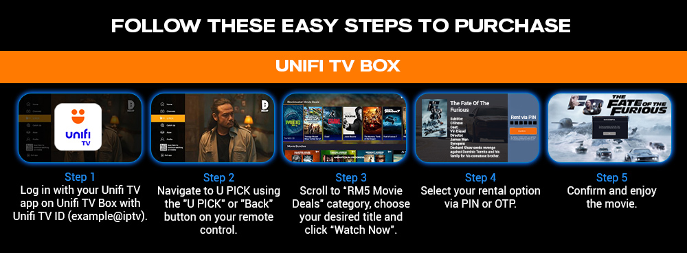 Unifi TV Box