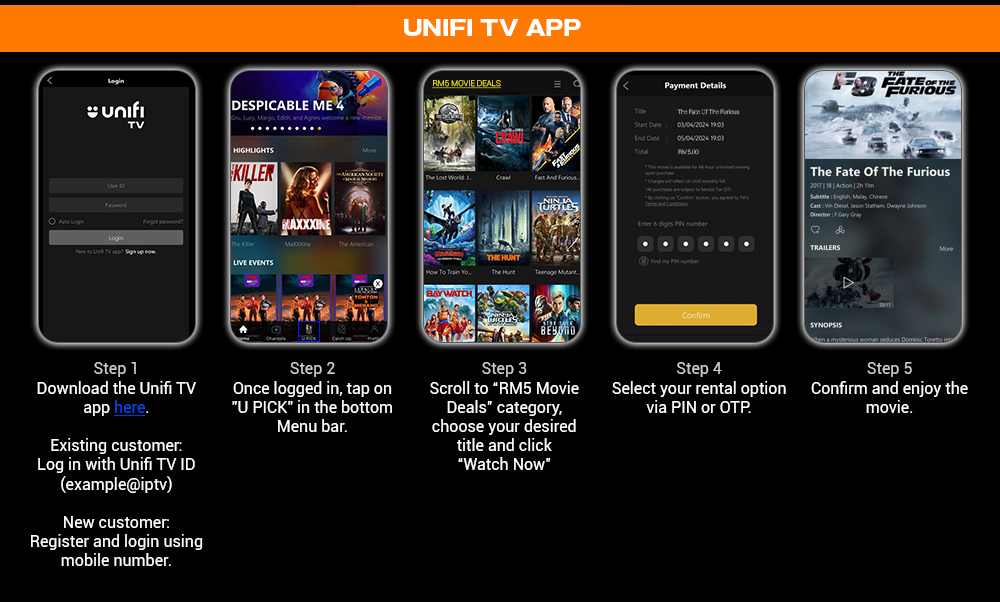 Unifi TV app