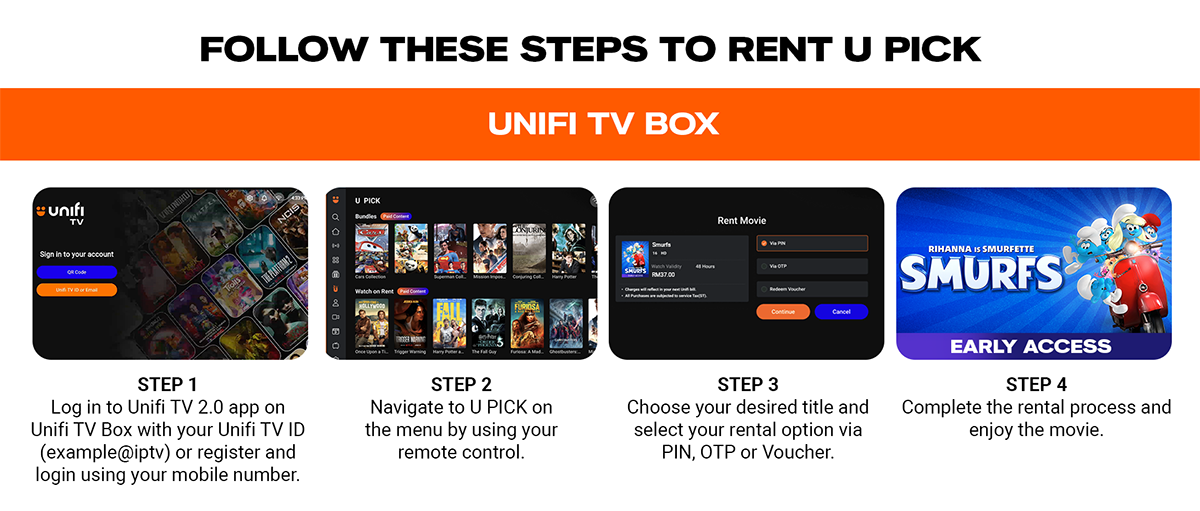 Unifi TV Box