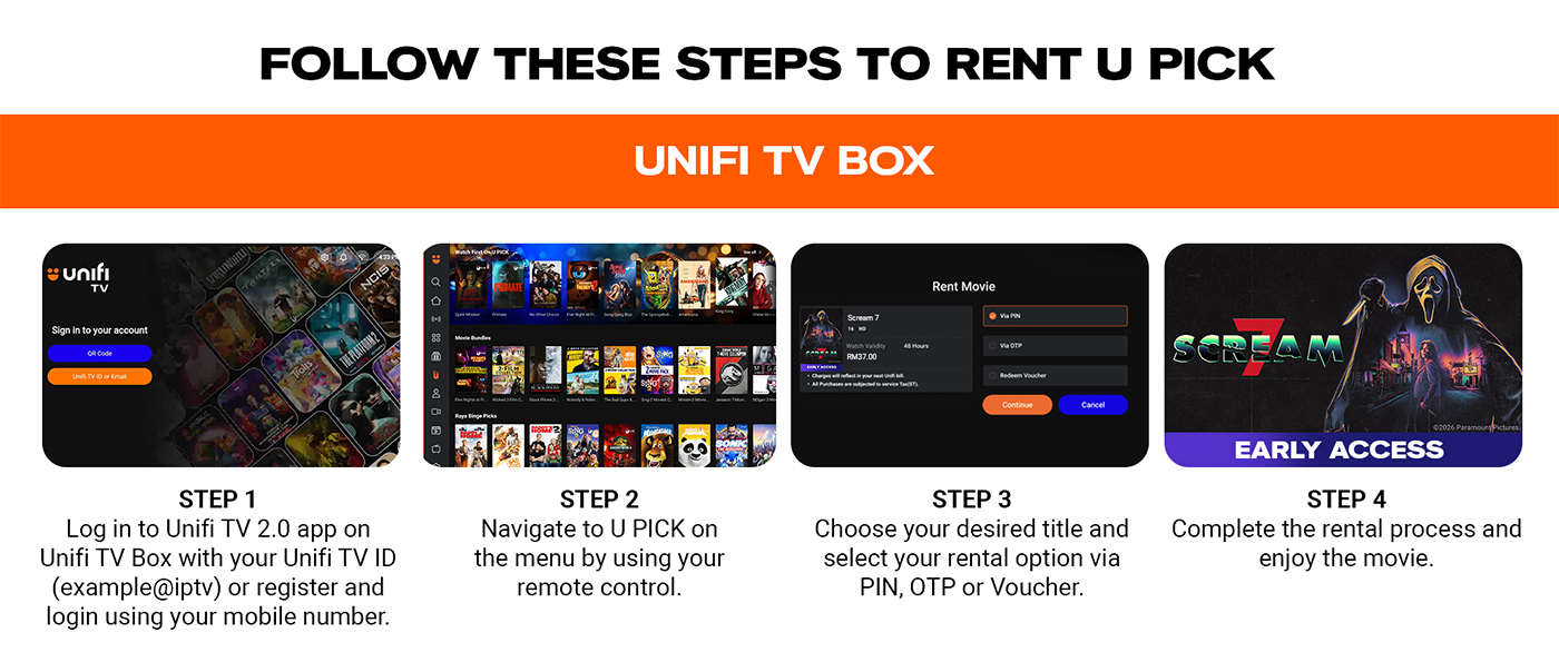 Unifi TV Box