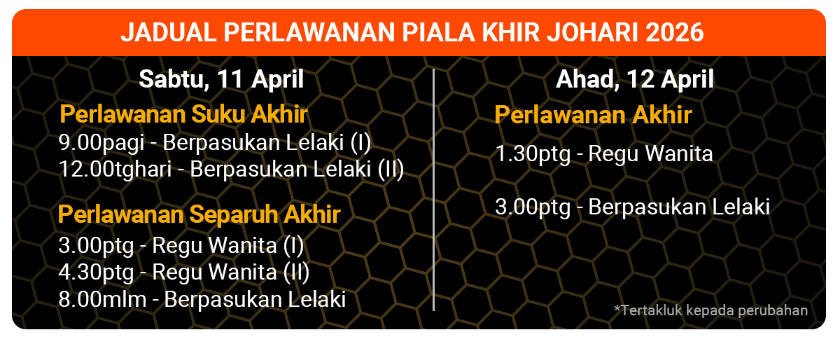 Piala Khir Johari