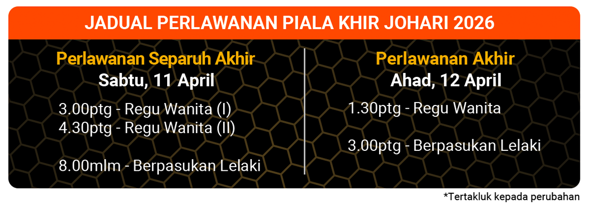 Piala Khir Johari