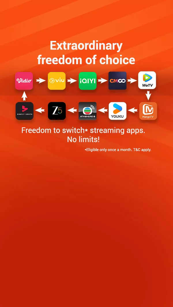 switch