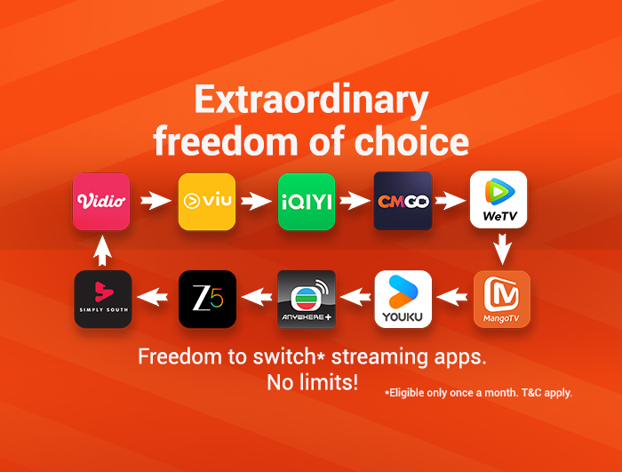 Easy, Just Switch lah!